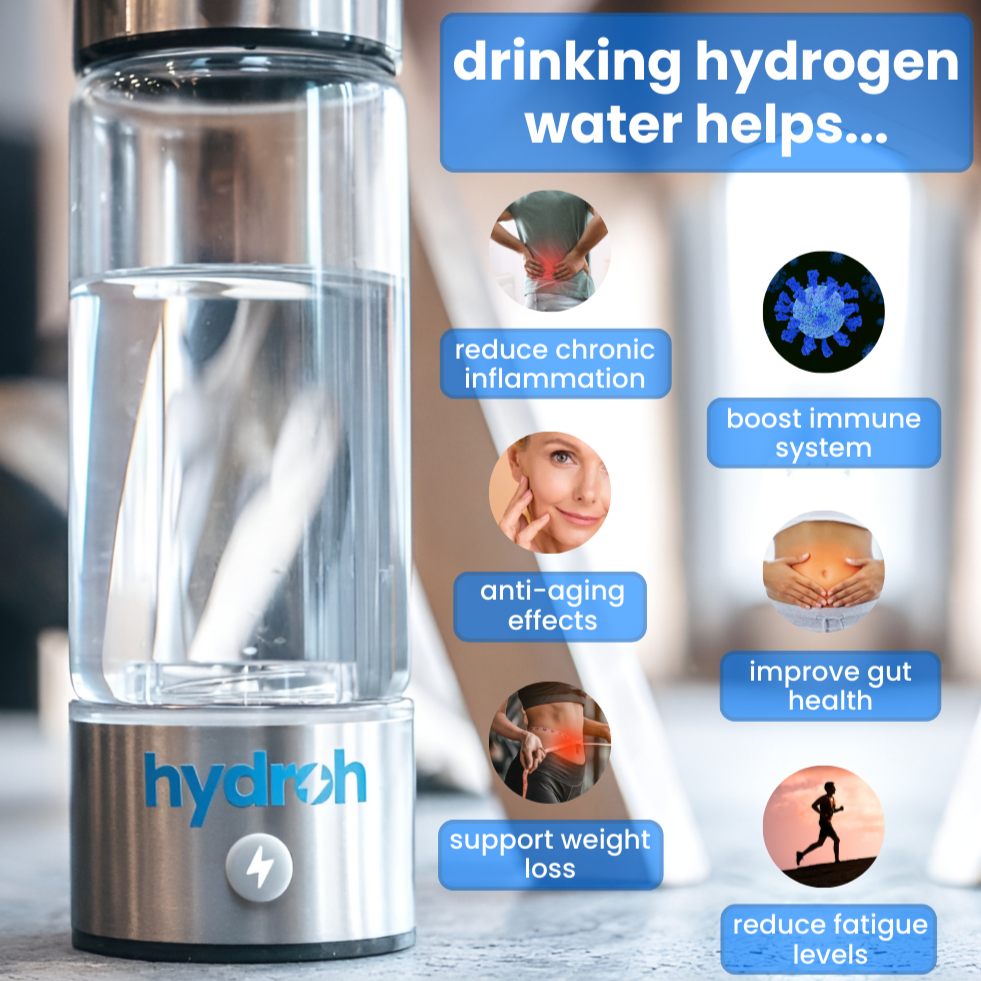 Hydrogen Water Bottle